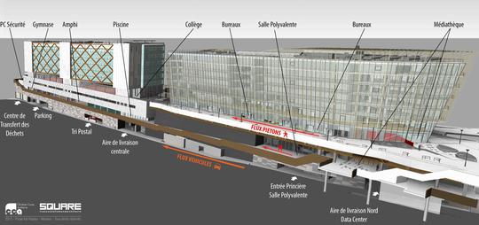 Projet ilot Pasteur -  