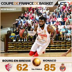 Bourg-en-bresse Monaco ASM Basket - Copyright - ASM Basket