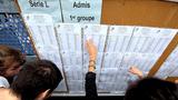 résultats_bac_2014 résultats_bac_2014
