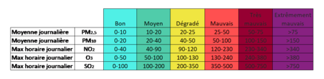 iqa2