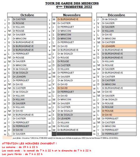 médecins de garde 4eme trimestre 2022