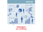 Couverture monaco en chiffres 2018 Couverture monaco en chiffres 2018