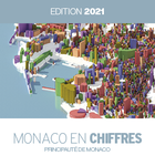 Couverture Monaco en Chiffres 2021
