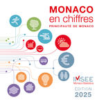 Couverture Monaco en Chiffres 2025