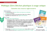 Calendrier des nouvelles mesures - Réduction des déchets - Calendrier de la mise en place des nouvelles mesures règlementaires en matière de réduction des déchets