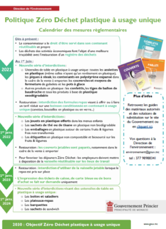 Calendrier des nouvelles mesures - Réduction des déchets - Calendrier de la mise en place des nouvelles mesures règlementaires en matière de réduction des déchets