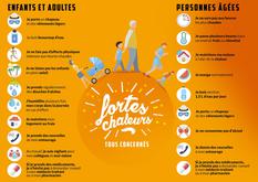 guide canicule 24 - ©DR