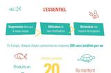 Visuel Journée sans sac plastique - Journée Mondiale sans sac plastique Visuel Journée sans sac plastique - Journée Mondiale sans sac plastique