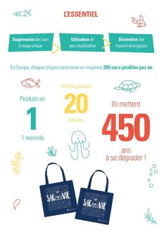 Visuel Journée sans sac plastique - Journée Mondiale sans sac plastique